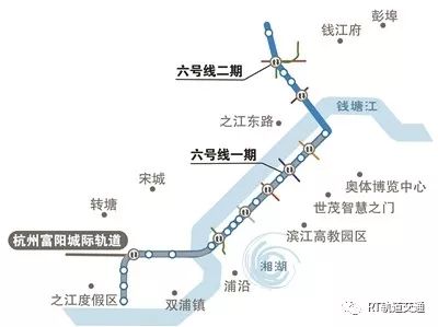 杭州地铁6号线一期 二期 杭富城际铁路工程通信设备中标结果_线路