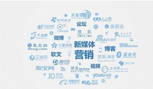 新媒体运营课程：开启未来营销风向标