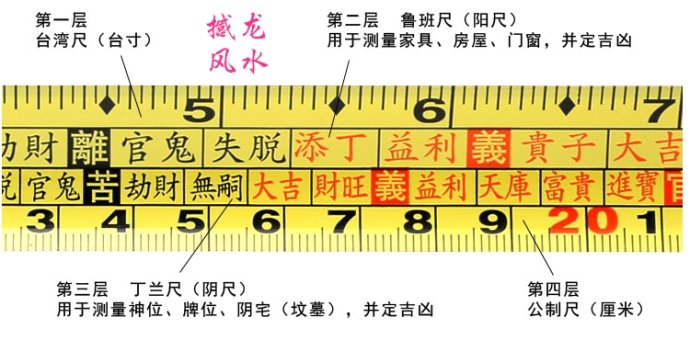 撼龙风水尺的发展史和鲁班尺的风水常识