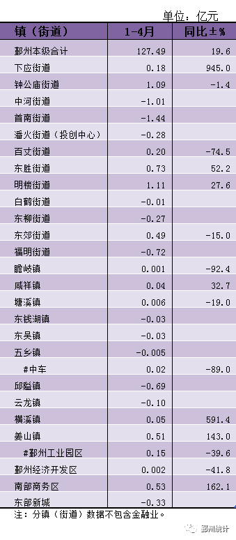 进出口总额是经济总量指标吗_中国进出口总额