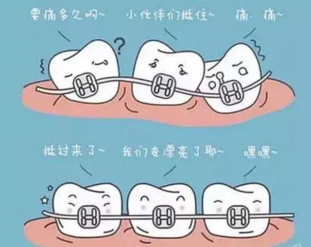 为什么5~ 12岁是牙齿矫正的黄金期?