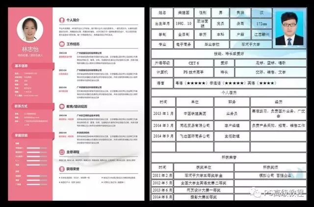 如何用PS快速制作个人简历照片(单寸照制作)