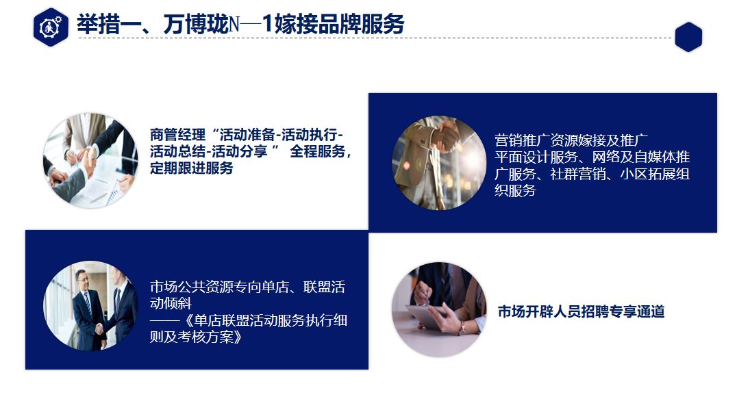 服务营销思路图 3ebe368a3fa049b582ba03787468355c.jpeg