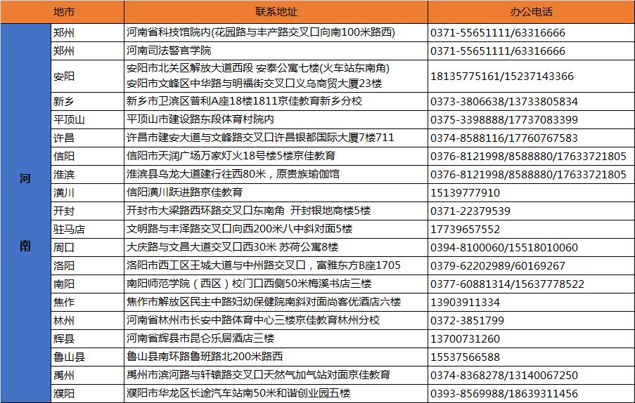 教师招聘考试资料_教师招聘考试最全资料