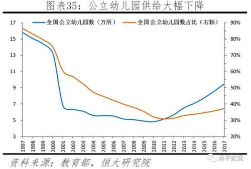 人口老龄化什么意思_2)人口老龄化加快,养老负担日益加重,2018-2050年中国老人比(2)