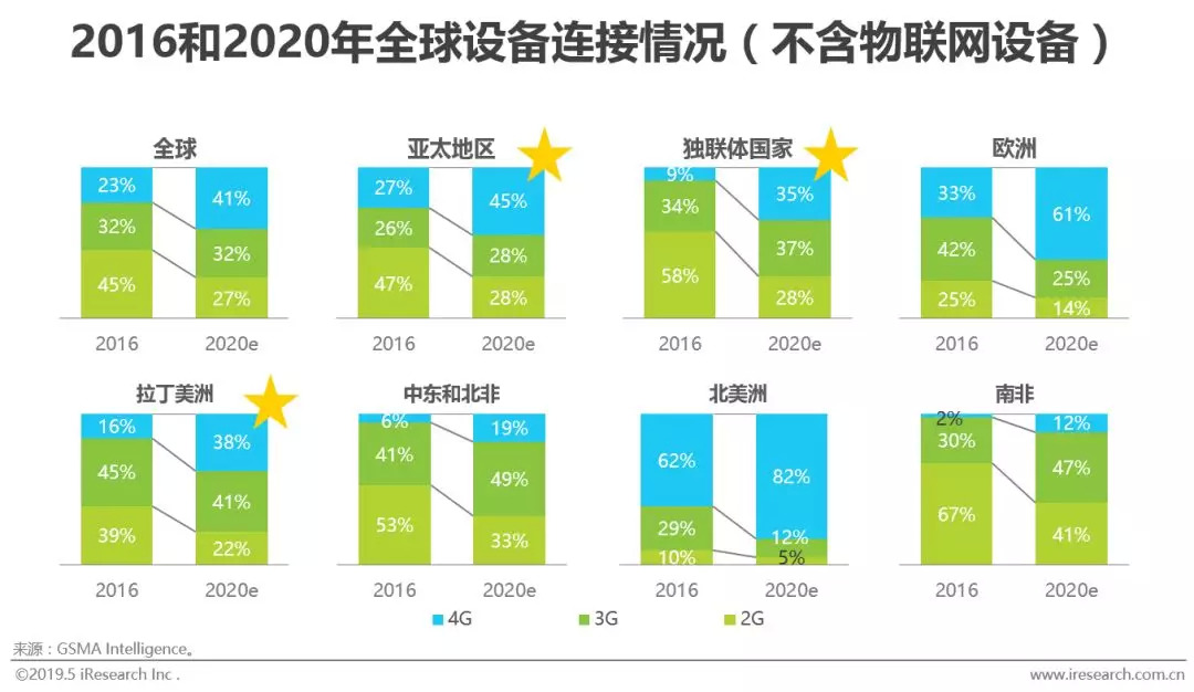 2河北省GDP结构_河北省县级市gdp排名(3)