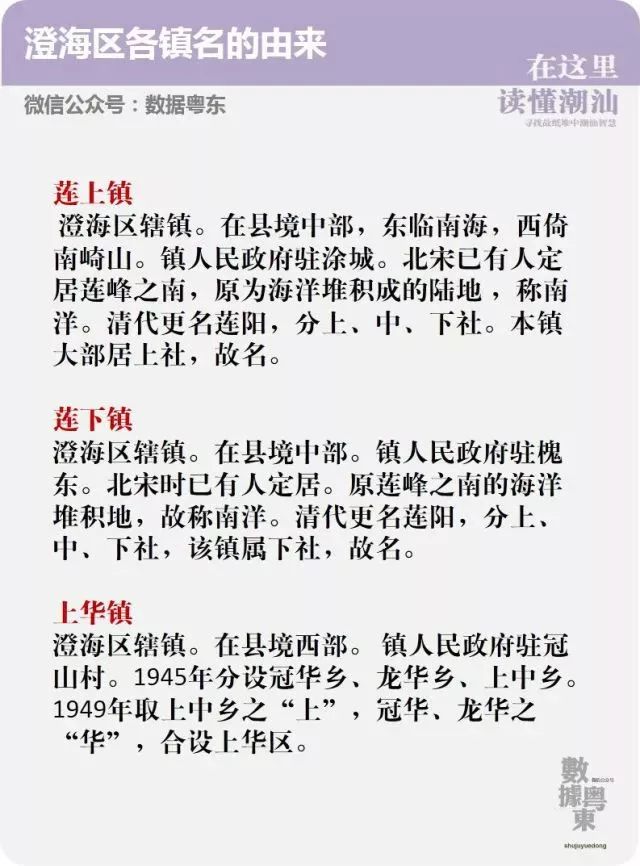 盐鸿镇GDP_杏坛镇gdp数据图(3)