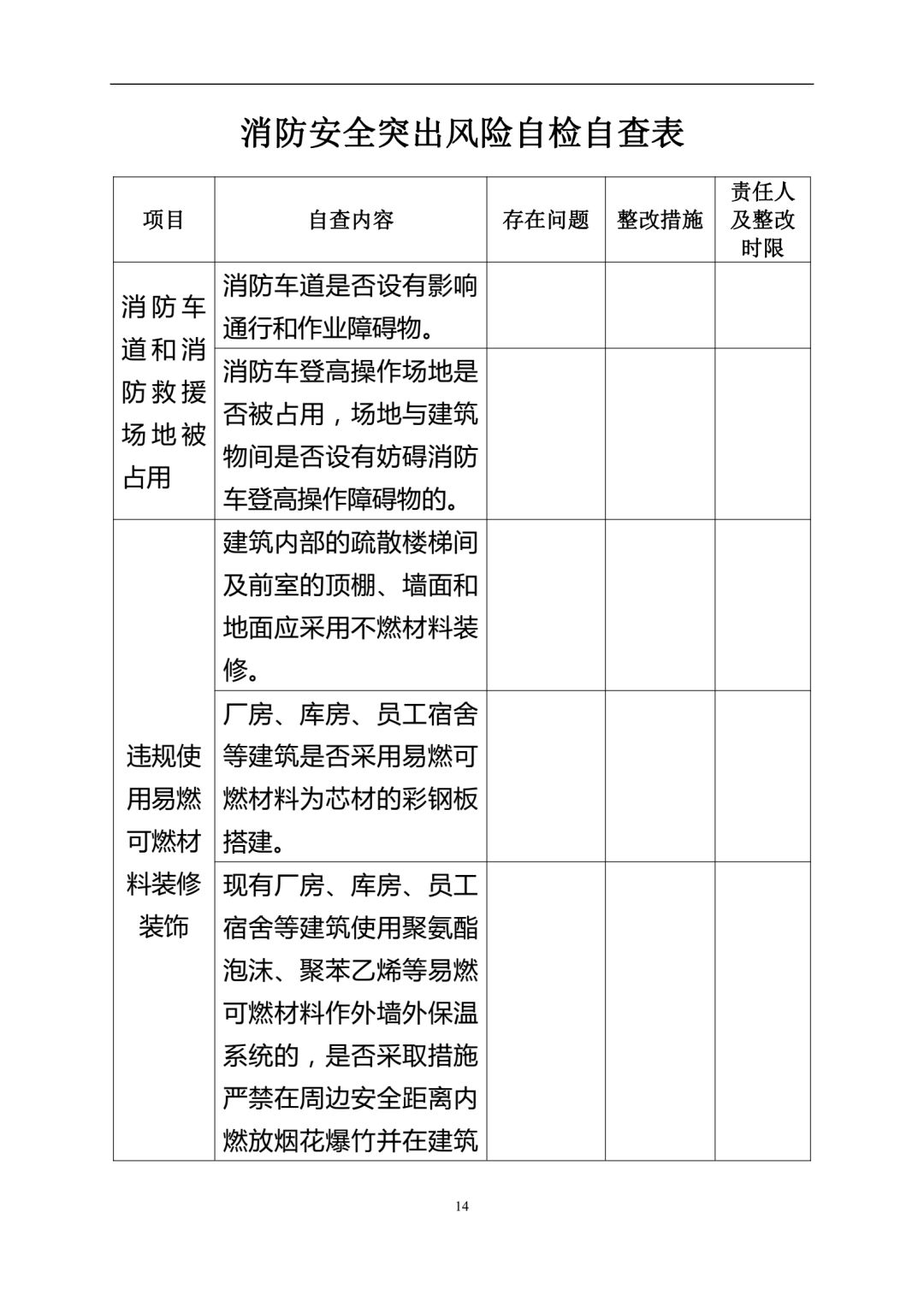 13类典型场所消防安全突出风险自检自查手册word版