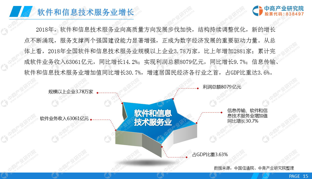 2018年我国经济总量达到_我国经济gdp总量图(3)