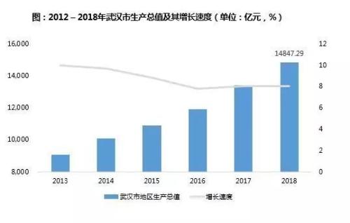 酒店gdp占_海南旅游发展指数报告 旅行社发展水平远高于全国