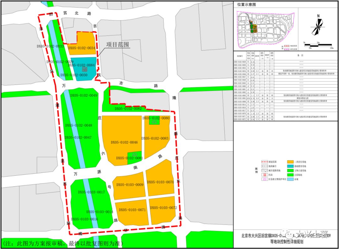 土地规划涉及这仨镇一个公园