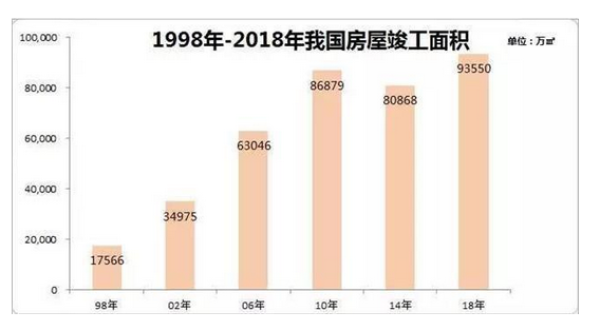 中国人口重复计算严重_严重驼背图片(2)