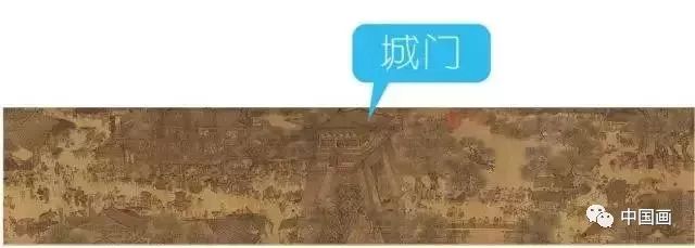 话说《清明上河图》，细节~_搜狐网