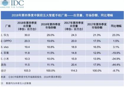 2019宏观经济分析报告_上财 中国宏观经济形势分析与预测年度报告 2018 2019 2018.12 208页...