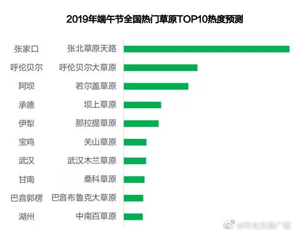 怎么成为高德地图服务商 5b0d09a3a25947f2818cffaa5fc004d9.jpeg