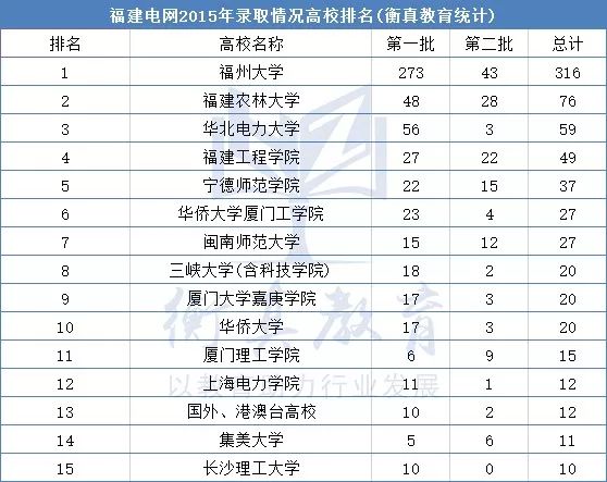 福建公司排名_福建宁德公司法人李昱