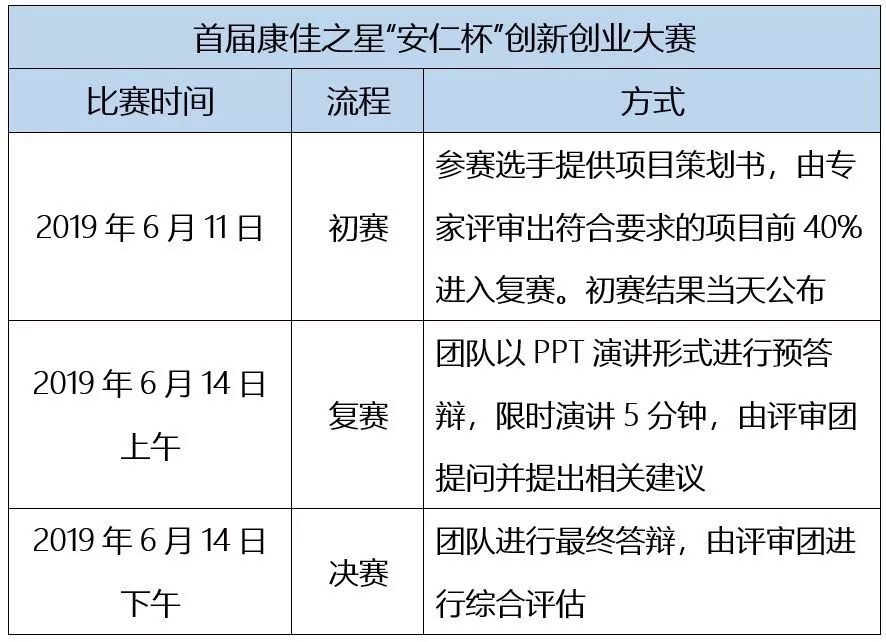 安仁县人口_昨晚 郴州安仁登上 舌尖3 了,原来这些菜藏着这么多秘密啊(3)