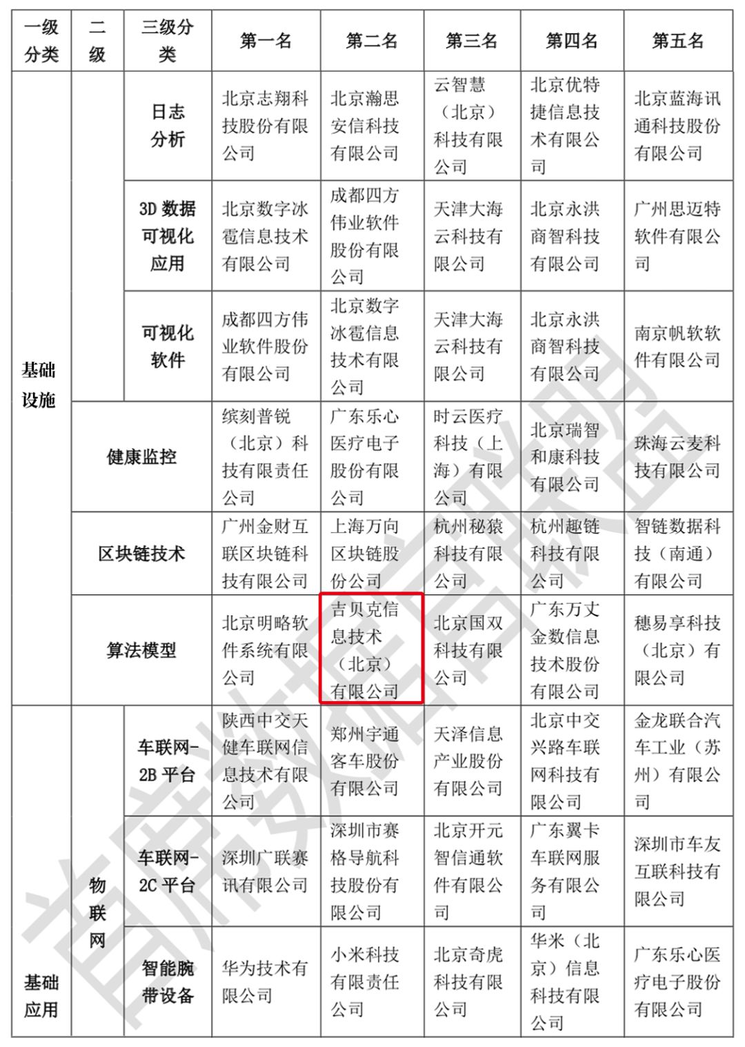 二0一八年全国经济总量排名_德国经济总量世界排名(3)