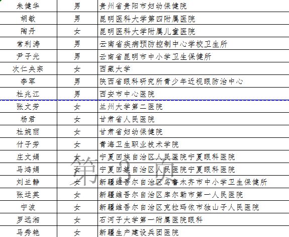 中国失学人口 教育部_人口老龄化图片(2)