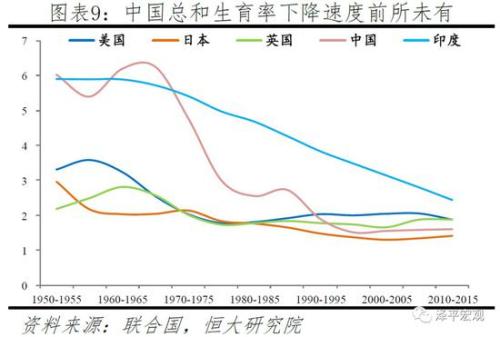 老龄化人口对劳动力的影响_人口老龄化图片(2)