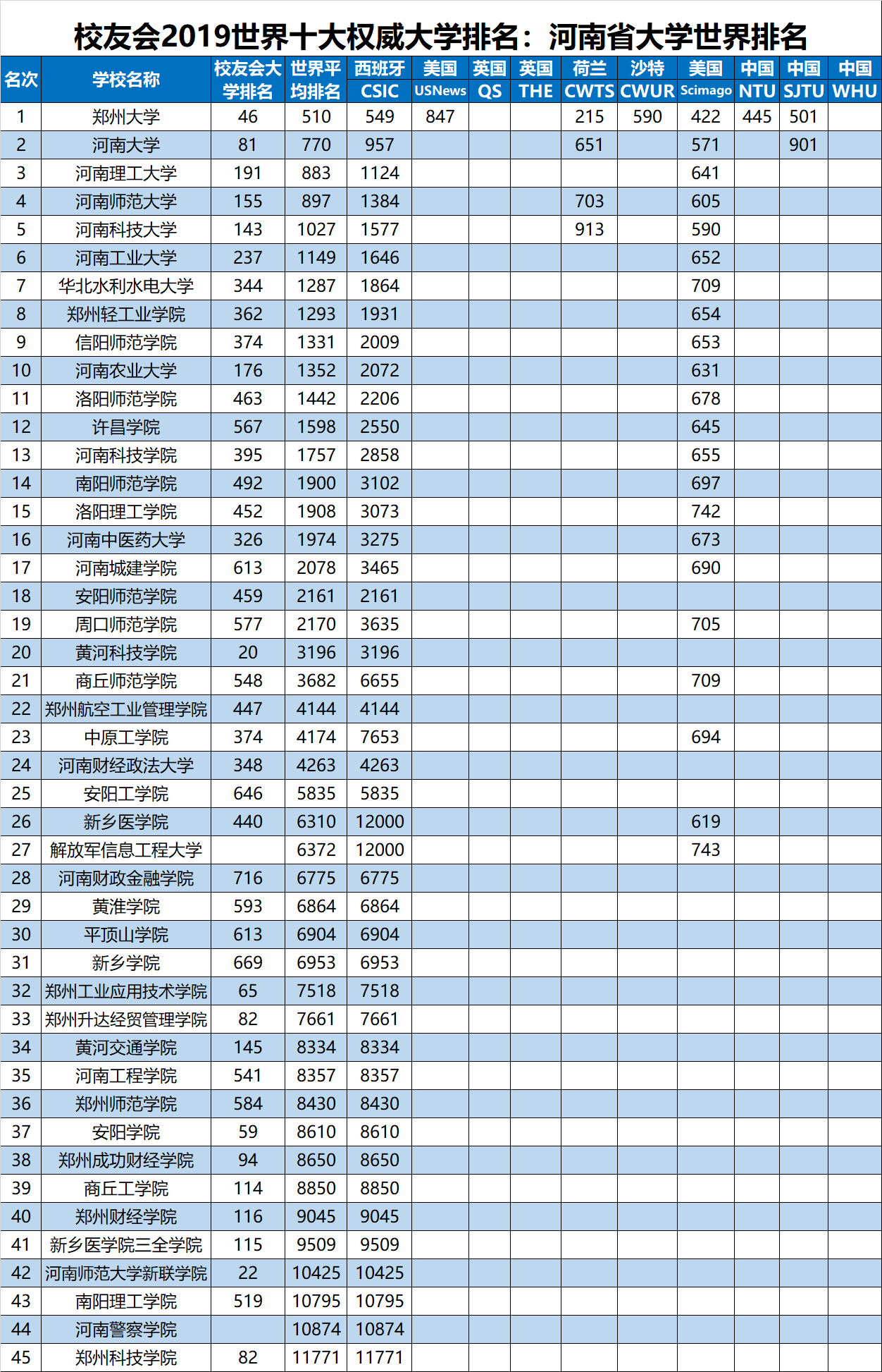 各省实力排名_各省平均身高排名表