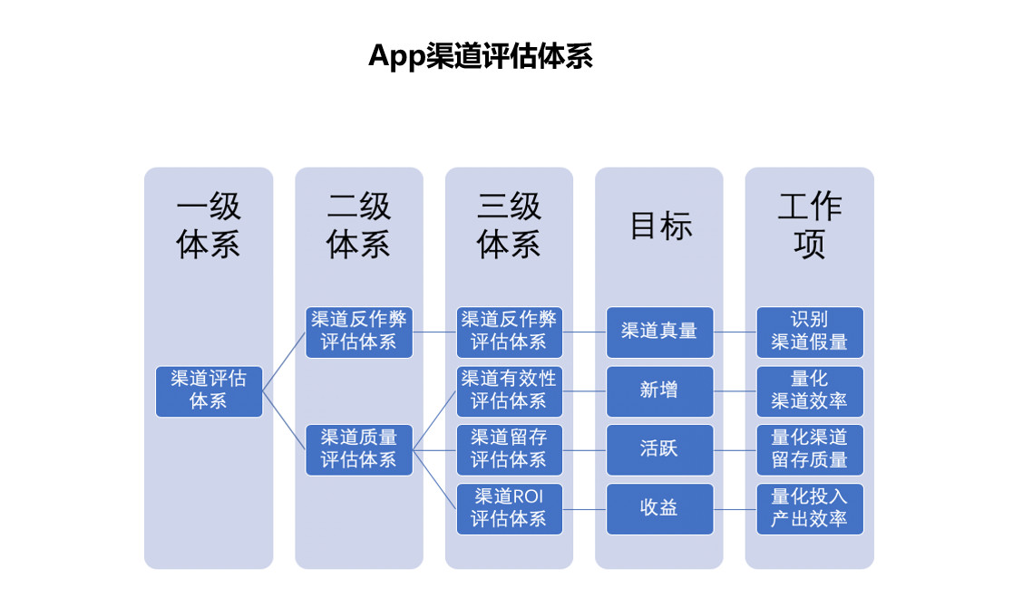 什么是质量体系搭建 6717085b2358489ab4fb7d3f45bee5a5.jpeg