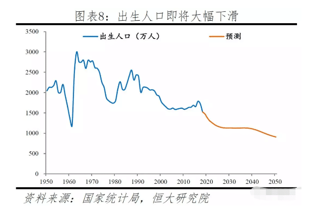 抚州市区人口_最新 江西城区人口 面积排行榜出炉 快看看你家乡排第几