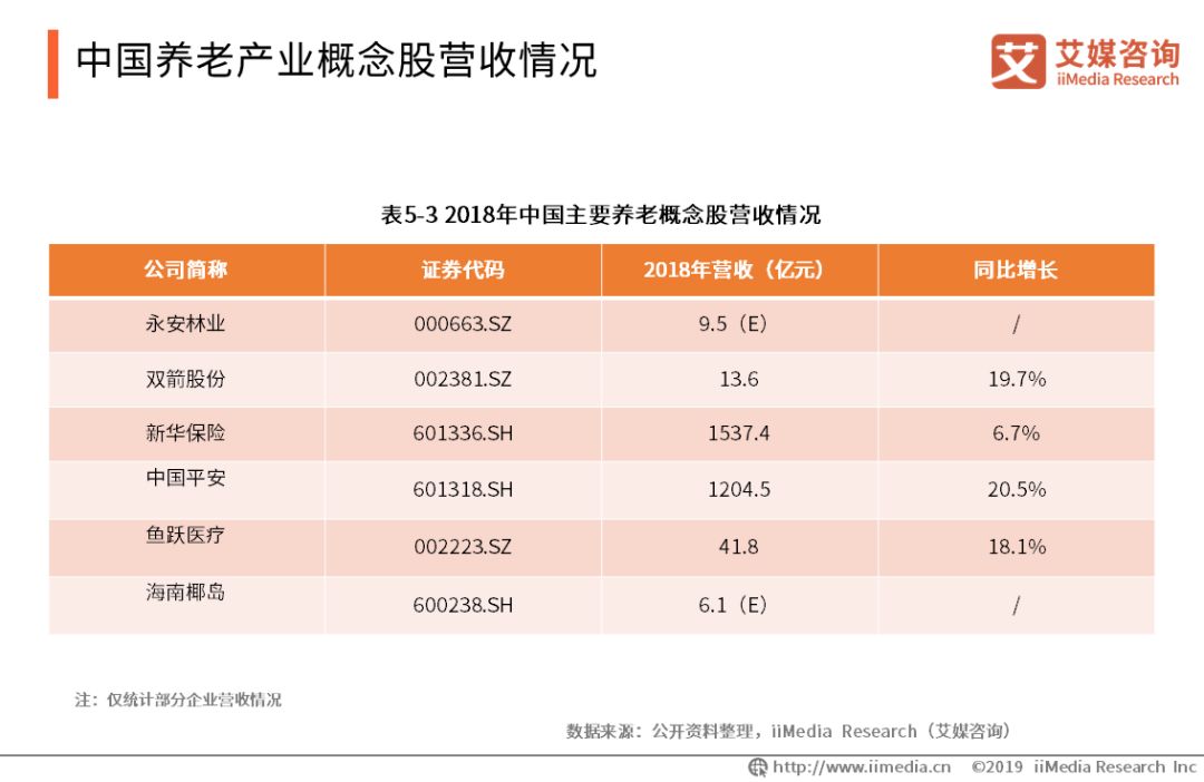 桐乡市人口多少_嘉兴市各区县 桐乡市人口最多面积最大,海宁市GDP第一(2)