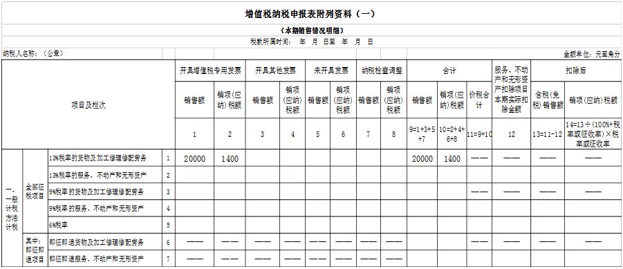 服装穿搭脚本怎么写_视频脚本怎么写(2)