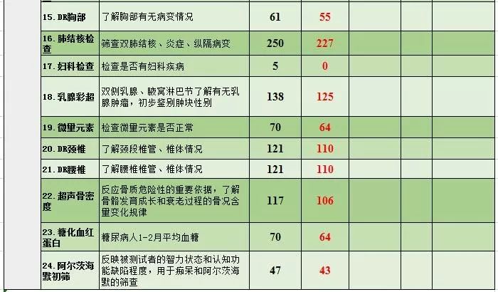 天全县gdp排名_四川一个县,隶属于雅安,国道318纵穿全线,人均GDP可达27317元(2)