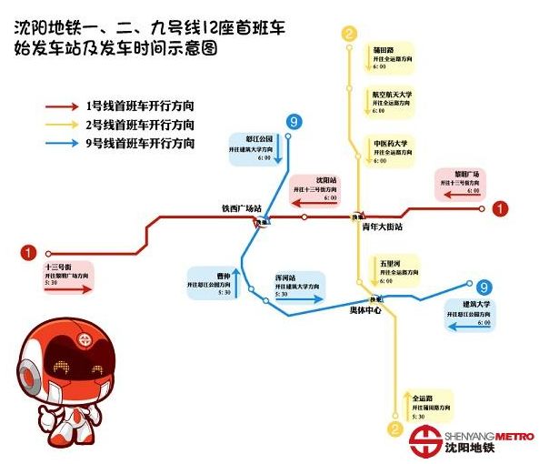 沈阳地铁九号线开通试运营