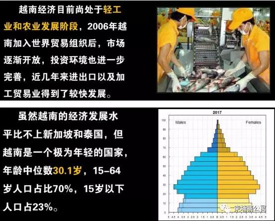 东南亚11国gdp_东南亚地图(2)