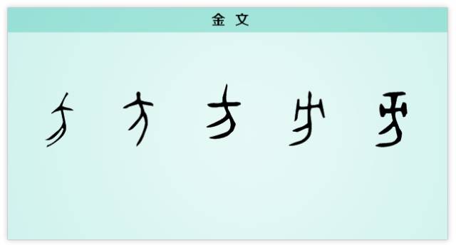 汉字解读【每日一字】方:天圆地方 道在中央_甲骨文