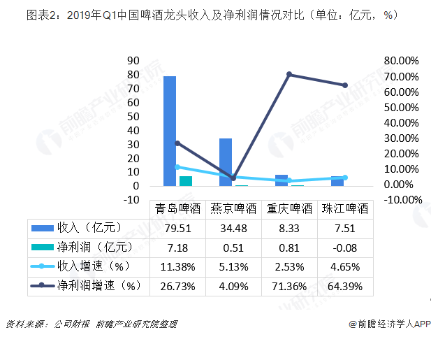 工业带动gdp_工业4.0到底是什么 工信部报告为你详细解析(2)