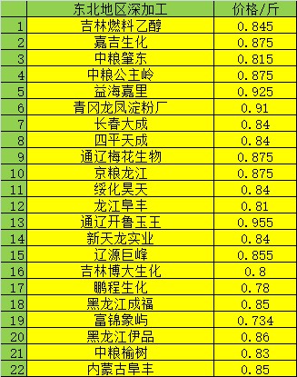 实时金价回收多少钱 813b736161434518a44c96130f601c8c.jpeg