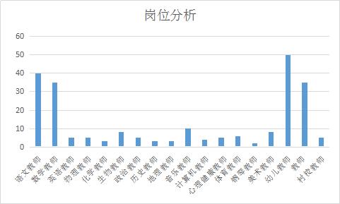 云阳县城人口统计2020_重庆云阳县城照片