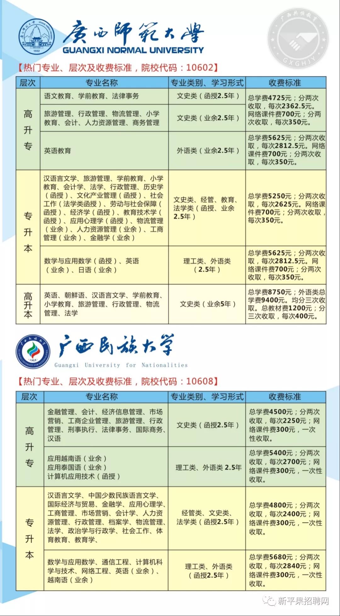 平果县人口_平果县城主要街道有哪些(3)