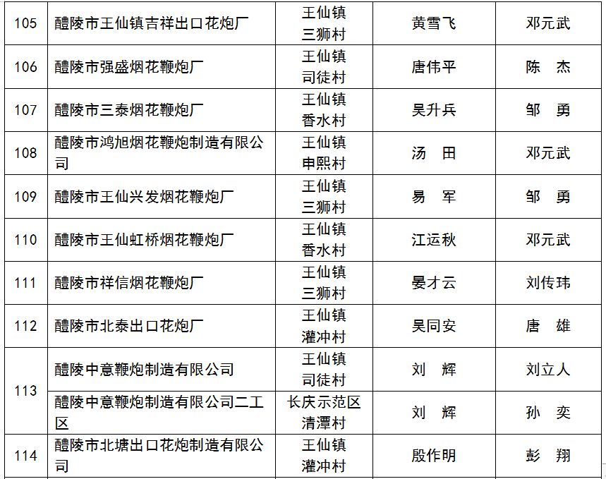 醴陵历年人口_醴陵60年代瓷器图片