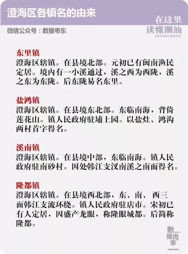 盐鸿镇GDP_杏坛镇gdp数据图(3)