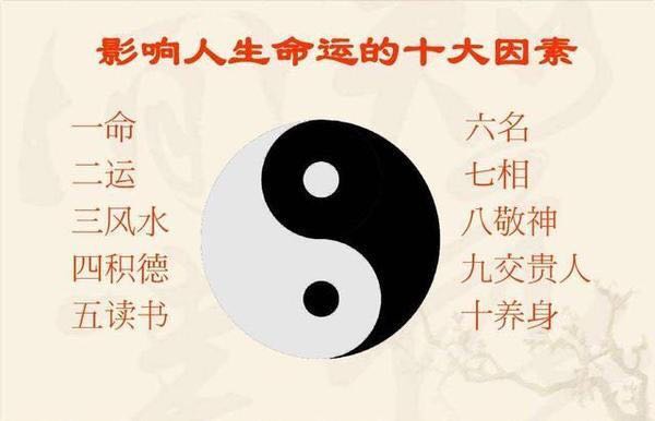 67年什么是什么命 1967年出生的人：苦命还是福命？三个维度揭开生命真相