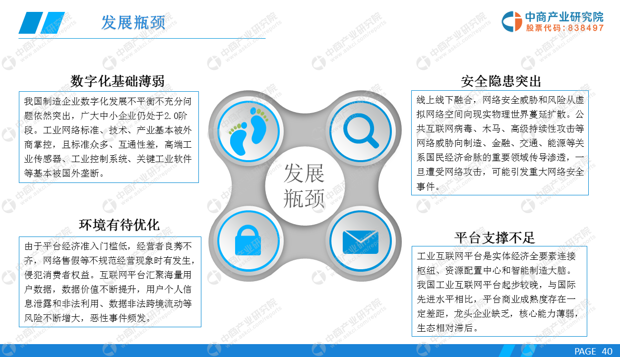 2019年我国数字经济总量达到_我国经济gdp总量图(2)