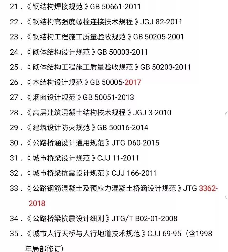 2019年一级二级注册结构工程师专业考试规范目录