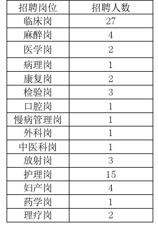 云阳县城人口统计2020_重庆云阳县城照片