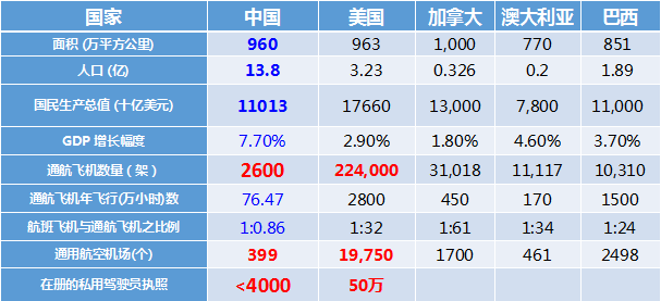 人口总数和土地面积之比_广东省人口和土地面积