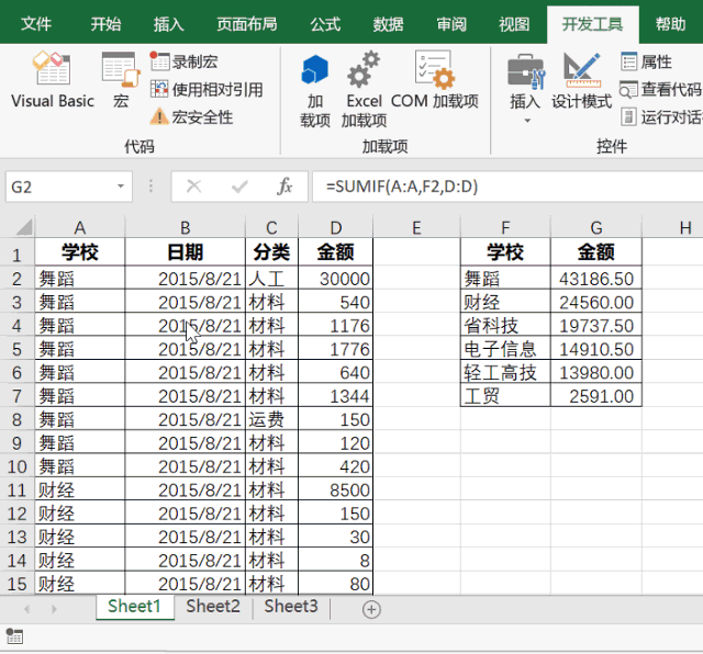 没错，就是骗你来学vba