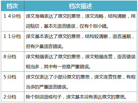 热点话题怎么翻译 a28ed7ff93b84294821996ebbeb4aa7b.png