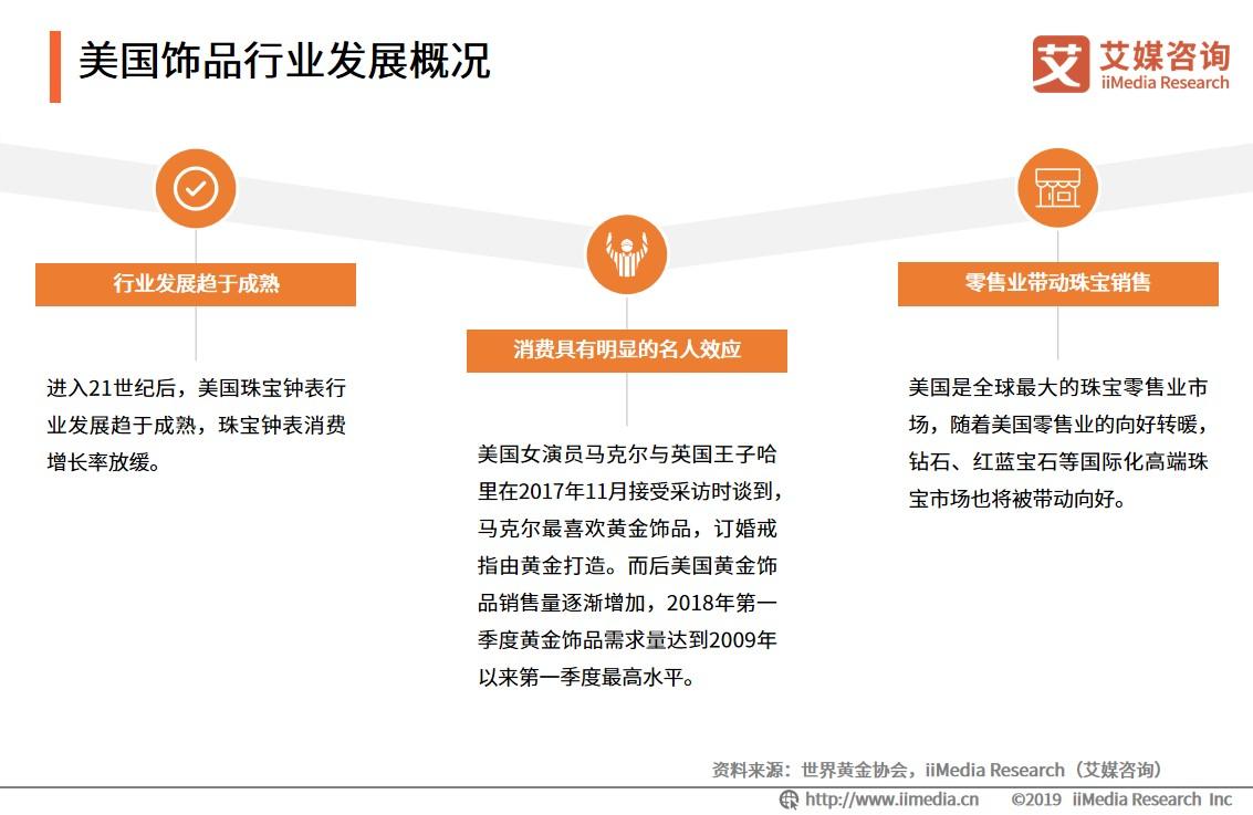 消费者人口状况调查主要包含_俄罗斯人口主要分布图(2)