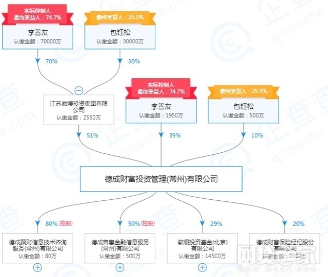 江苏省人口和德国差不多_德国人口分布图(3)