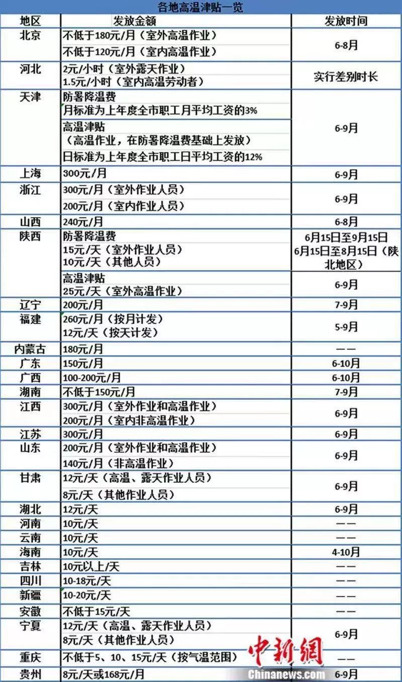 唐山人口2021总人数口_唐山高速口照片(3)