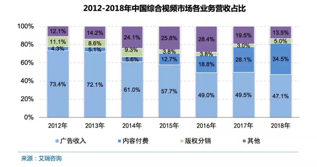 2019南京人口发展报告_南京人口管理干部学院(2)